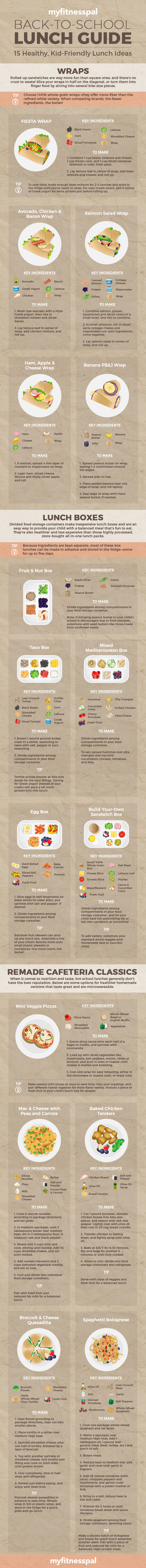 Back-to-School-Lunch-Guide-Asset-1_final