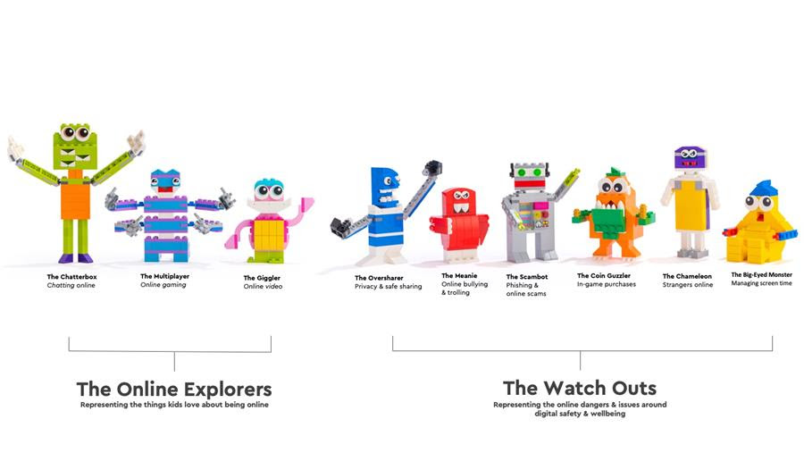 Small Builds for Big Conversations