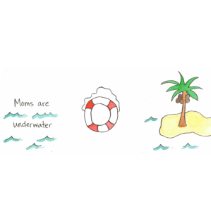 moms are underwater